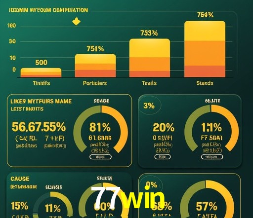 Mesa de Roleta 77win